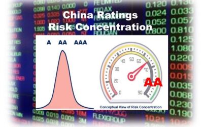 China’s Rating Reckoning: What a Well-Functioning Market Would Have Asked Sooner