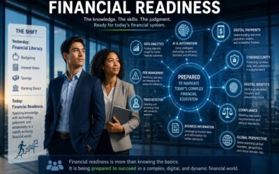 Financial Readiness: Is Education Keeping Pace with the Modern Financial System?